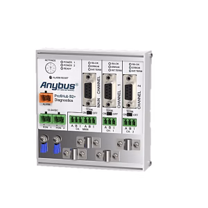 Anybus ProfiHub B2+