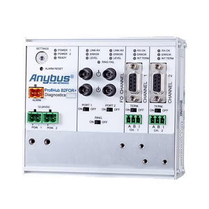 Anybus ProfiHub B2FOR+ (Multi-Mode)