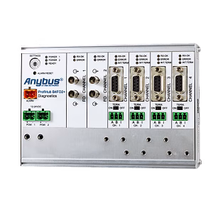 Anybus ProfiHub B4FO2+